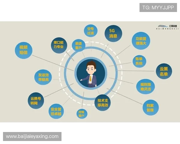 ag旗舰厅娱乐平台高效稳定的登录体验,确保玩家畅享无忧游戏时光 ag旗舰厅娱乐平台高效稳定的登录体验,确保玩家畅享无忧游戏时光