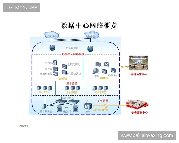 od真人平台安全可靠吗全面分析其信誉与保障措施 od真人平台安全可靠吗全面分析其信誉与保障措施