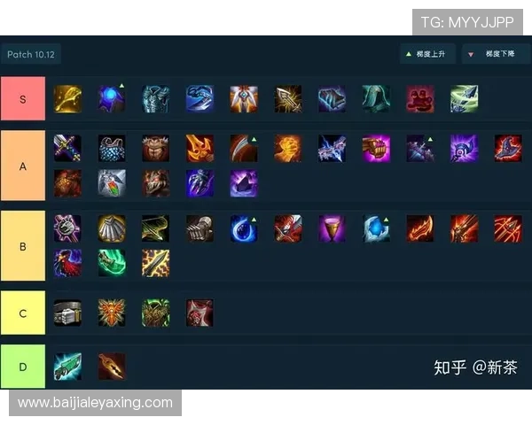 云顶手机版TFT新手入门指南，快速掌握游戏基础玩法