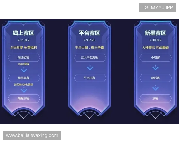 云顶线上棋牌平台有哪些适合新手玩家的入门推荐平台 云顶线上棋牌平台有哪些适合新手玩家的入门推荐平台