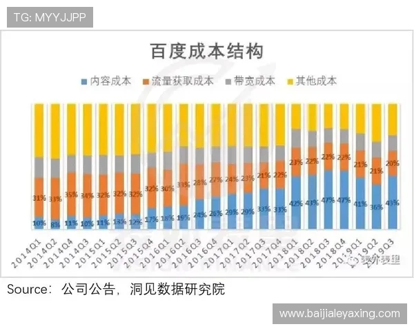 凯发百家乐多样化的支付方式及快速提现流程介绍
