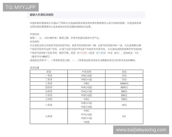 快3台子中奖概率分析如何科学选择投注方案