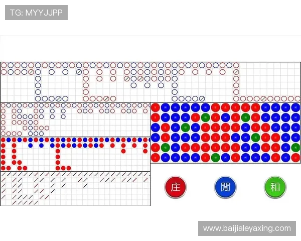 百家樂發派箱最新攻略分析让你在赌场中稳操胜券掌握盈利秘诀 百家樂發派箱最新攻略分析让你在赌场中稳操胜券掌握盈利秘诀
