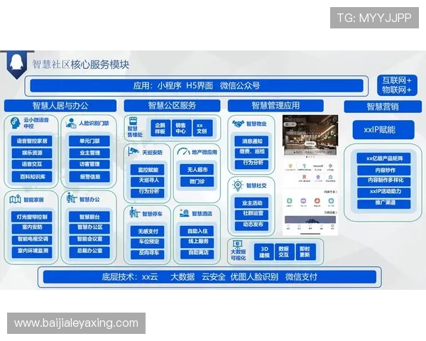 PA视讯中国提供定制化视讯服务方案，满足不同行业客户需求，实现智慧办公与远程合作新体验