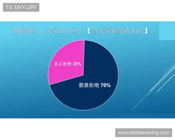 掌握正规视讯技巧实现游戏直播内容专业化提升粉丝转化率的实用策略