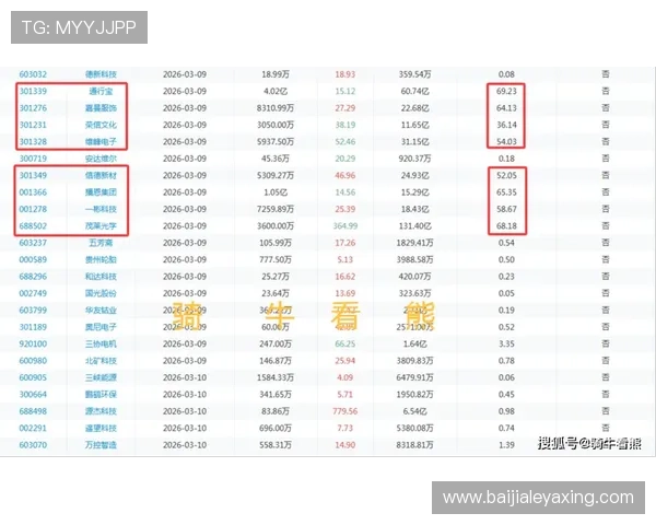 专业角度解读百家乐网站评测中的关键指标帮助玩家识别优质平台与潜在风险