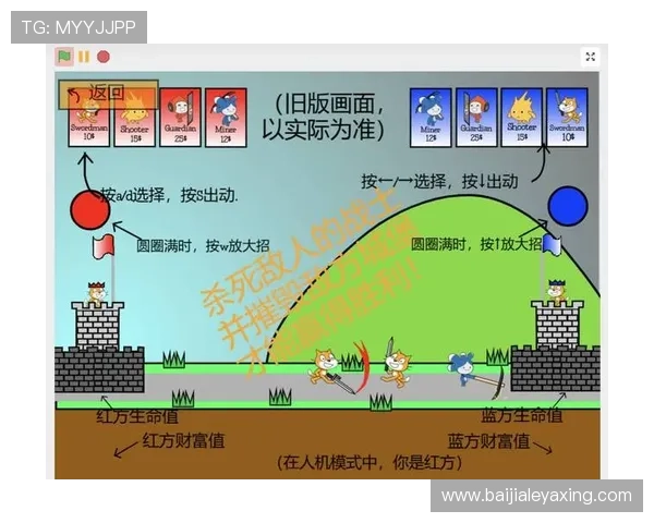 深入解析百家乐游戏教程如何选择正确的下注策略提升每局胜算 深入解析百家乐游戏教程如何选择正确的下注策略提升每局胜算