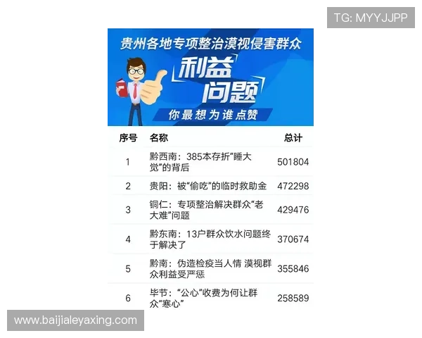 利记百家乐现金网常见问题解答，解决您在游戏过程中遇到的各种疑问