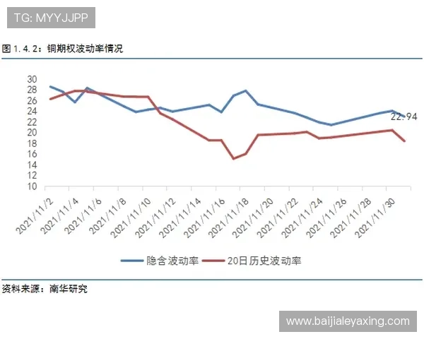 如何通过百家乐看路子分析牌局走向实现稳健盈利的策略