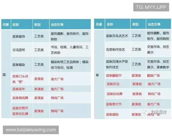 深入解析百家乐走势变化规律，助你制定科学的投注计划与赢取更多利润