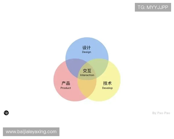 提升游戏用户粘性：真人接口技术在游戏交互设计中的实用指南
