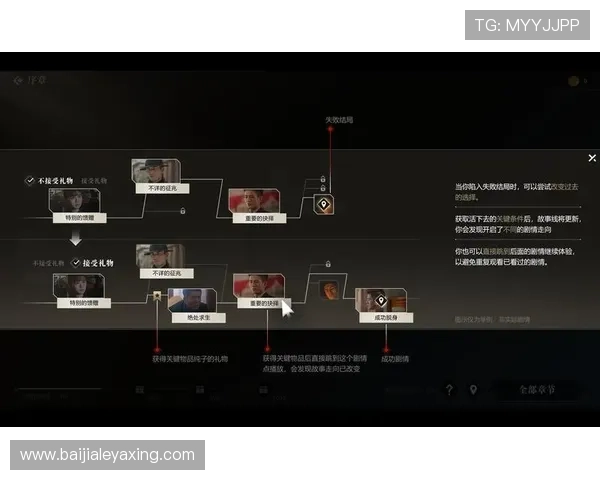 全面解析BG真人游戏的优势与特色，助你轻松掌握高收益玩法策略