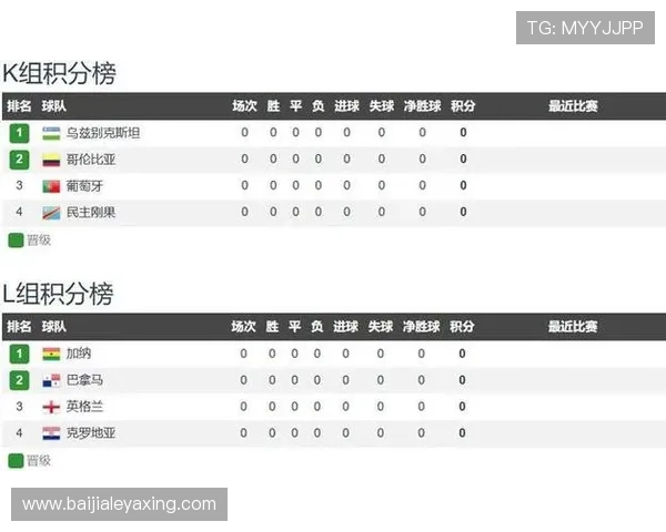 加纳与巴拿马比赛防守强度对比及影响比赛结果的因素分析