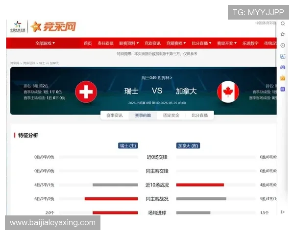 加拿大与瑞士比赛阵型深度剖析：战术策略、阵型变化及比赛影响因素